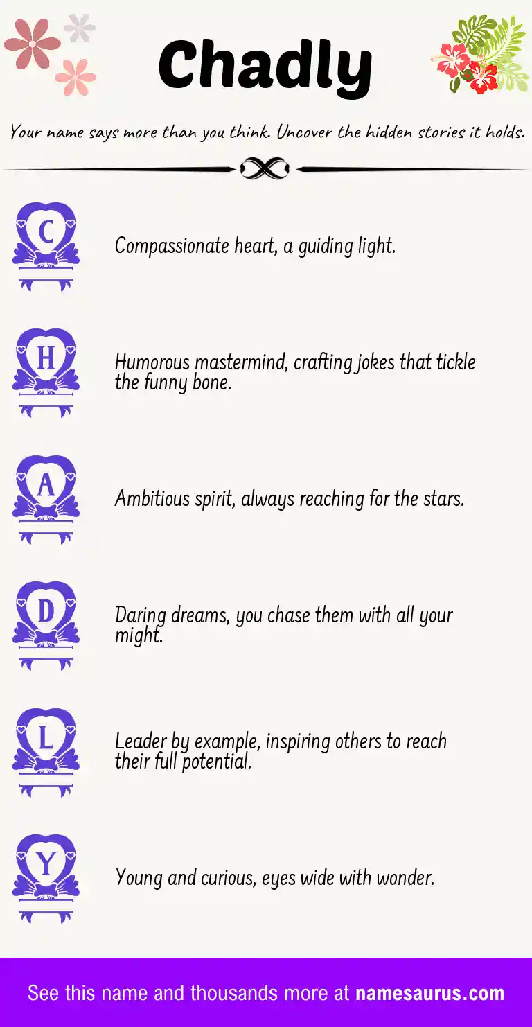 Acrostic poem about Chadly.