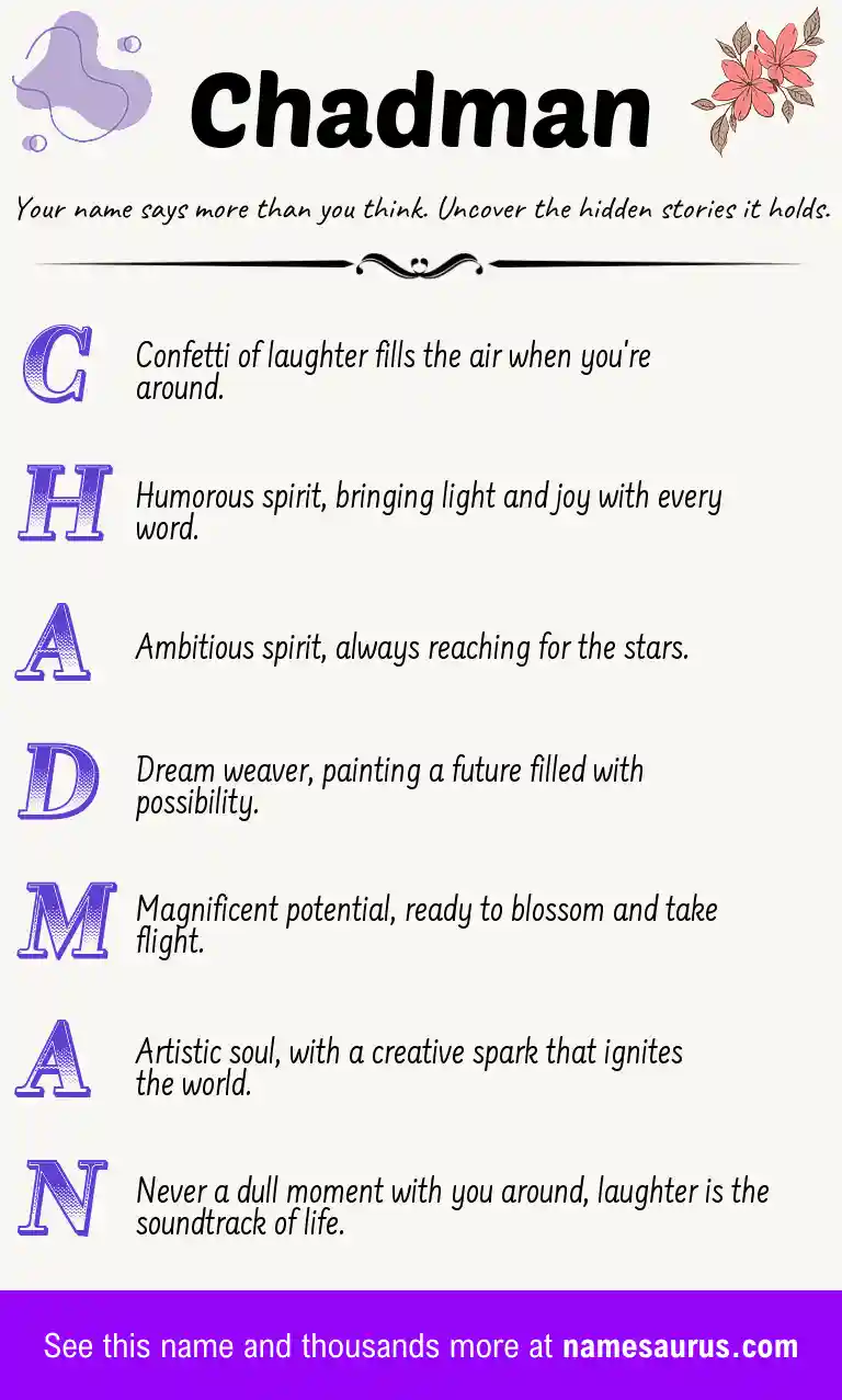 Acrostic poem about Chadman.