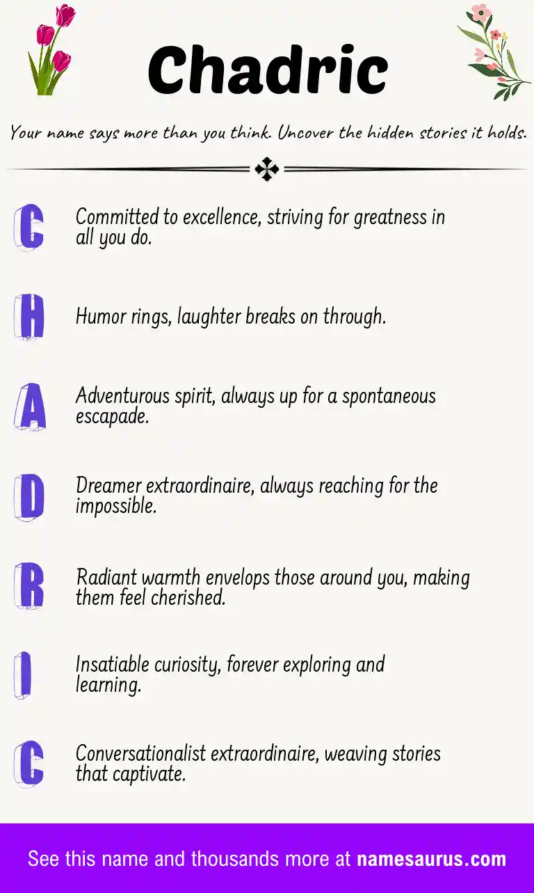 Acrostic poem about Chadric.