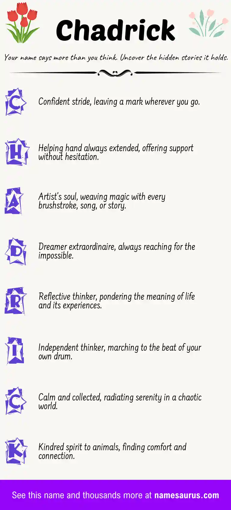 Acrostic poem about Chadrick.