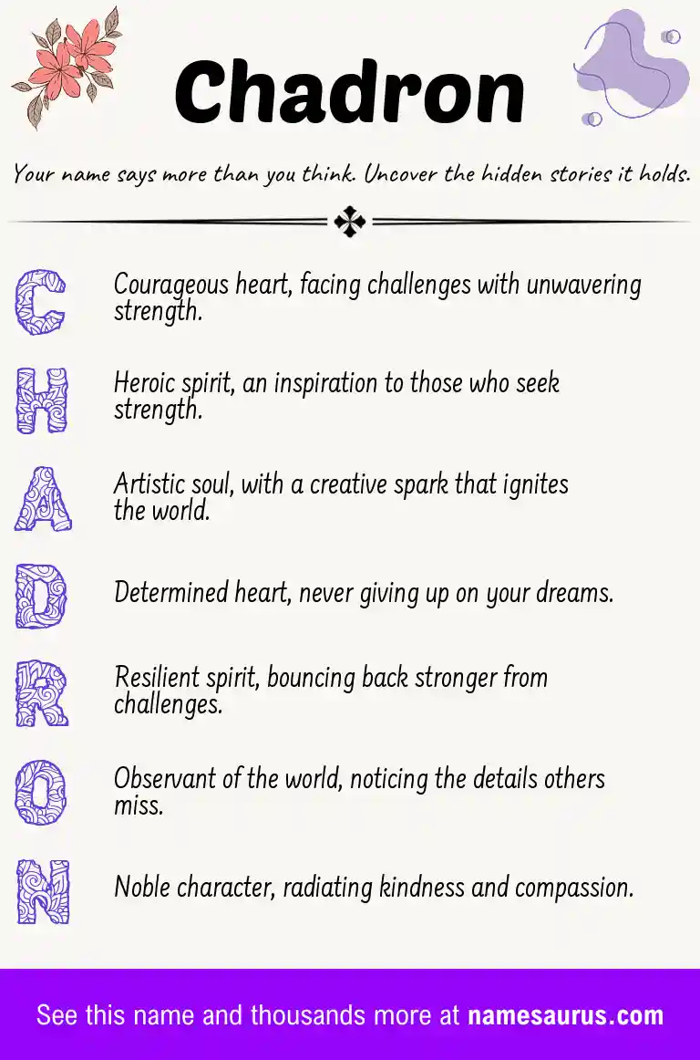 Acrostic poem about Chadron.