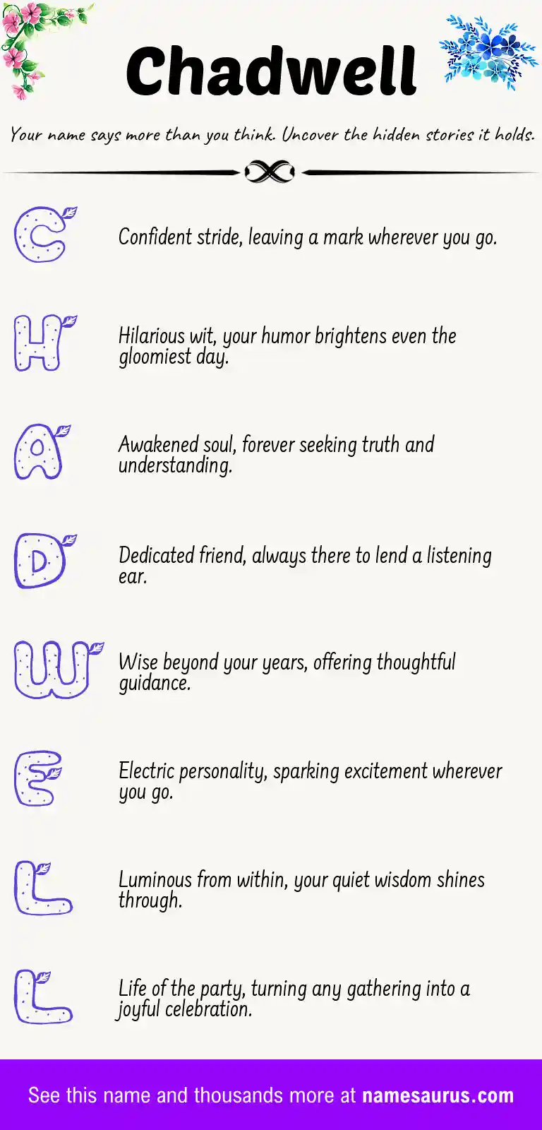 Acrostic poem about Chadwell.