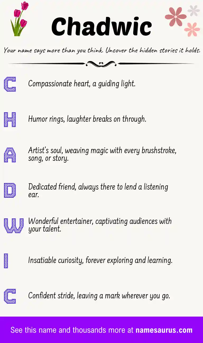 Acrostic poem about Chadwic.