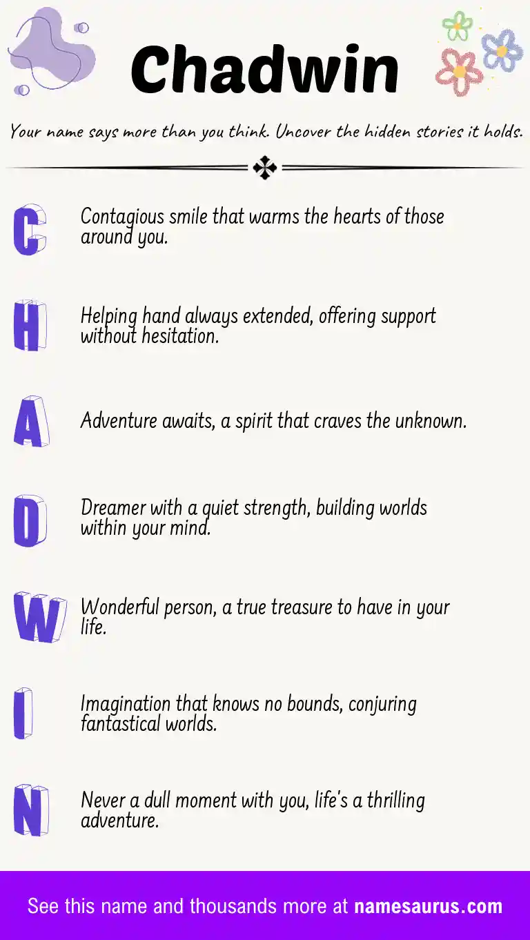 Acrostic poem about Chadwin.