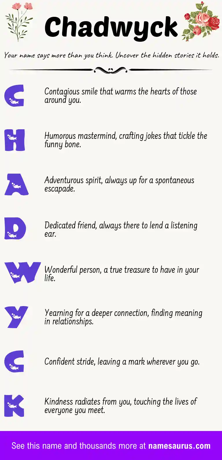 Acrostic poem about Chadwyck.