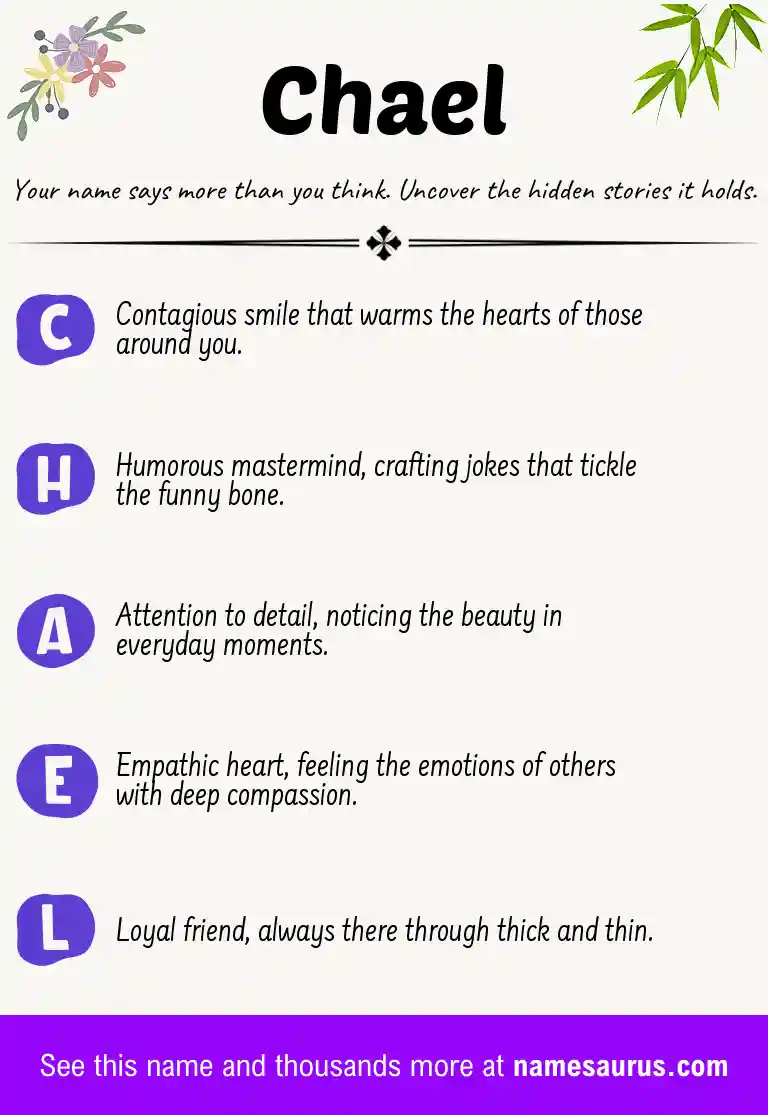 Acrostic poem about Chael.