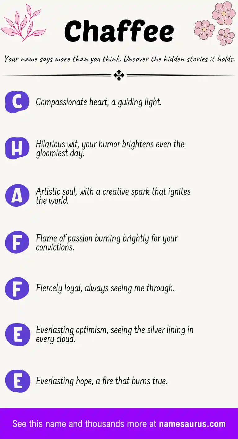 Acrostic poem about Chaffee.