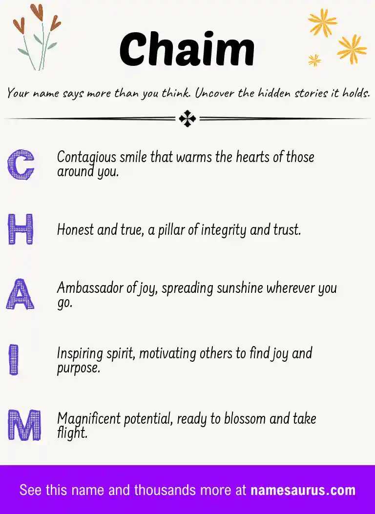 Acrostic poem about Chaim.