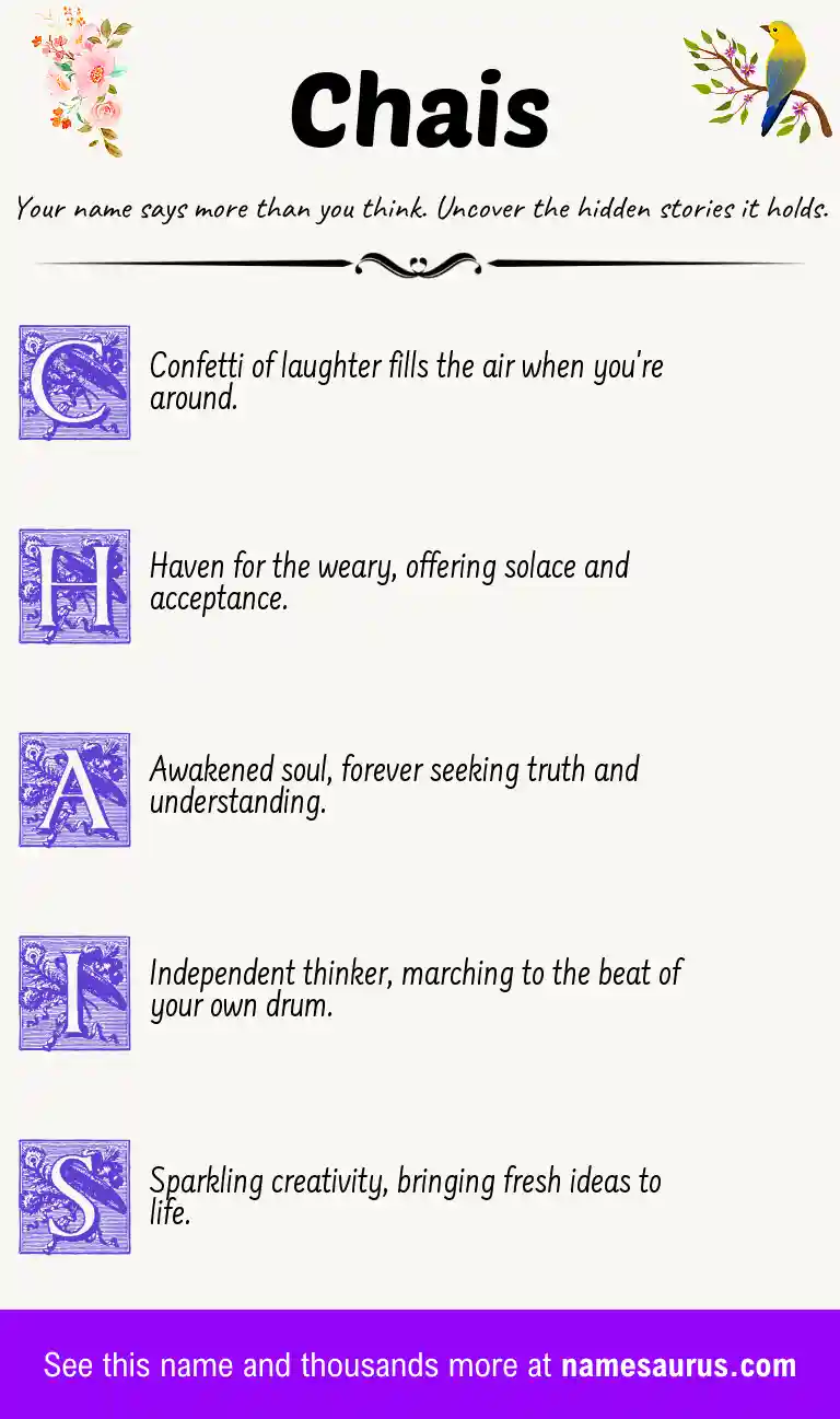 Acrostic poem about Chais.