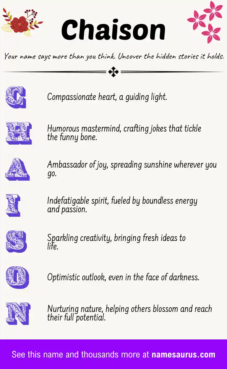 Acrostic poem about Chaison.