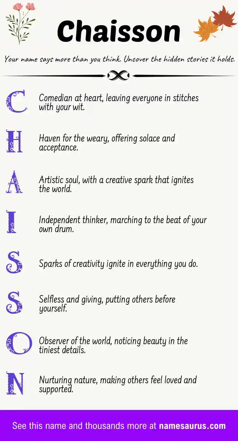 Acrostic poem about Chaisson.
