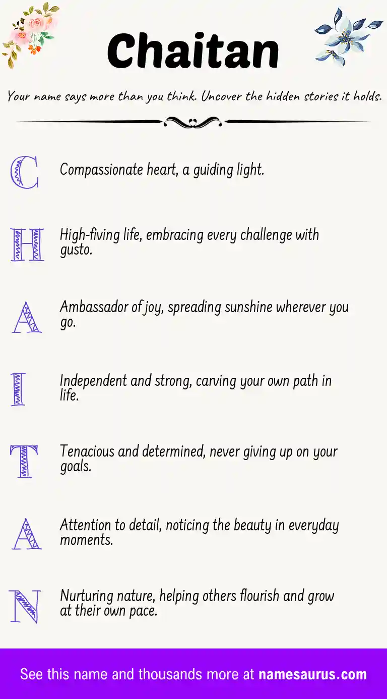 Acrostic poem about Chaitan.