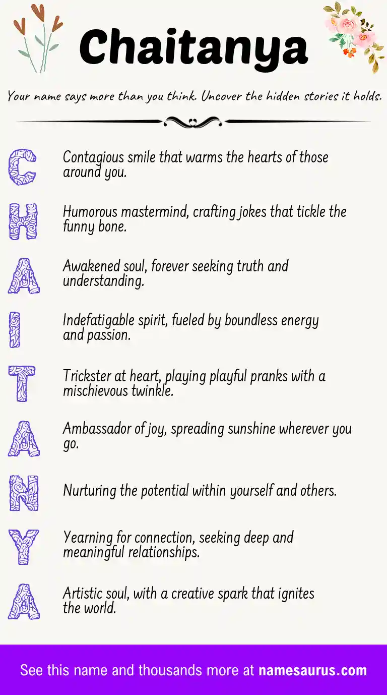 Acrostic poem about Chaitanya.