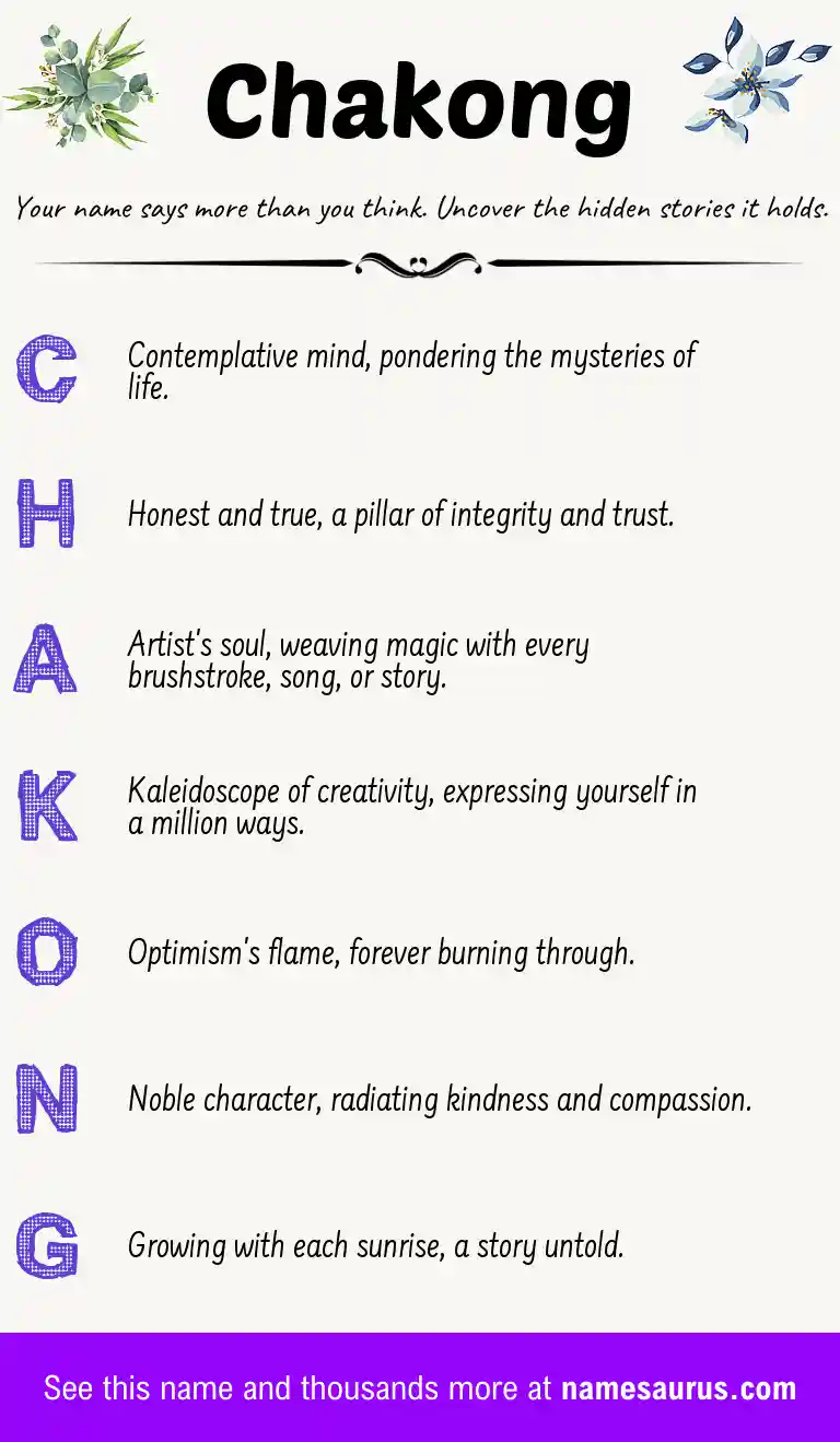 Acrostic poem about Chakong.