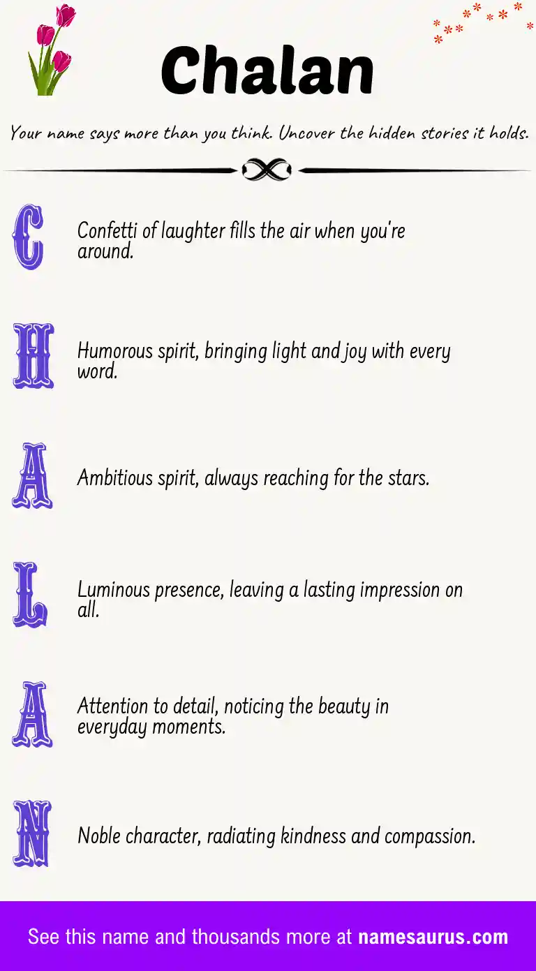 Acrostic poem about Chalan.
