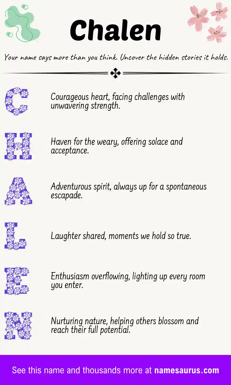 Acrostic poem about Chalen.