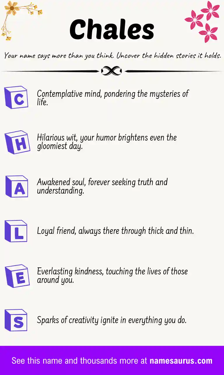 Acrostic poem about Chales.