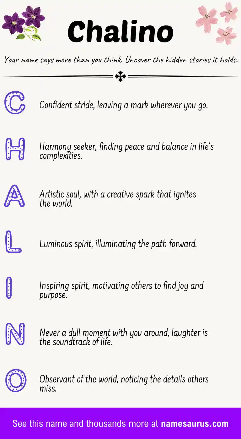 Acrostic poem about Chalino.