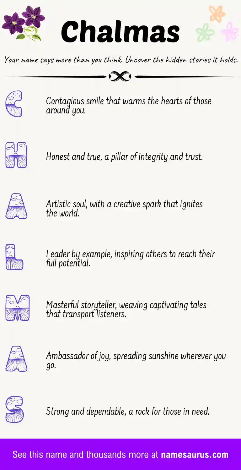 Acrostic poem about Chalmas.
