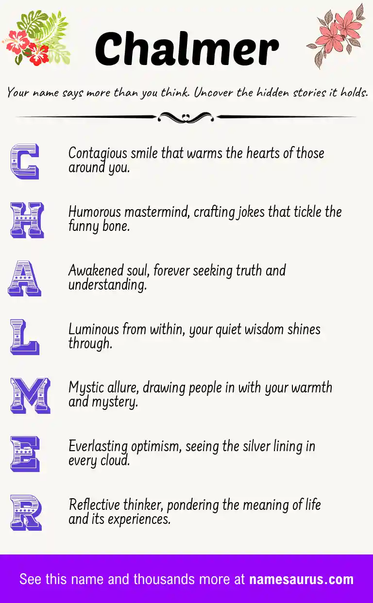 Acrostic poem about Chalmer.
