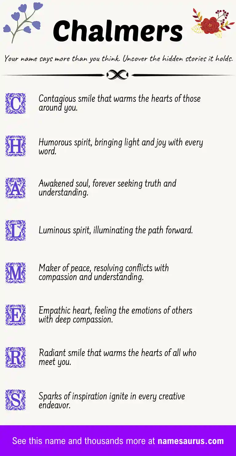 Acrostic poem about Chalmers.