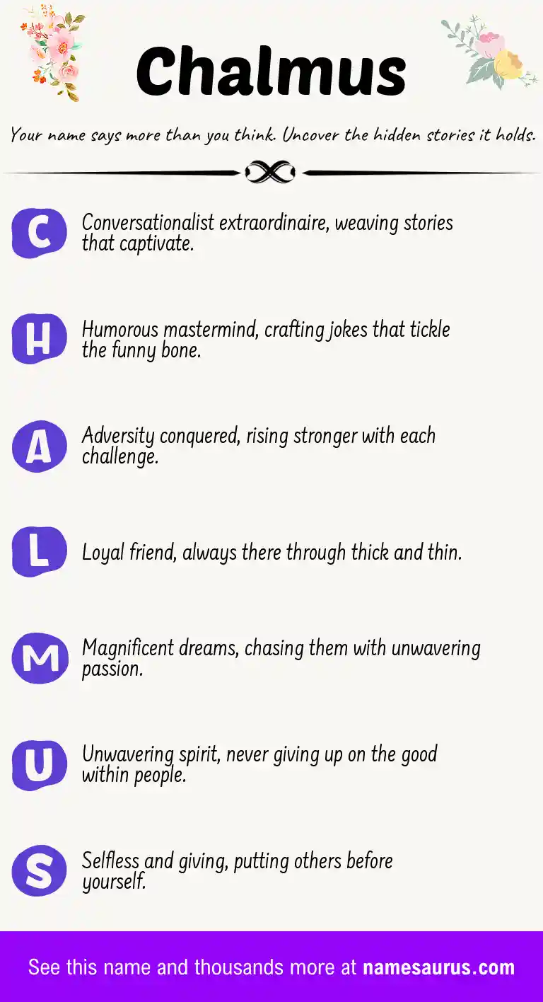 Acrostic poem about Chalmus.