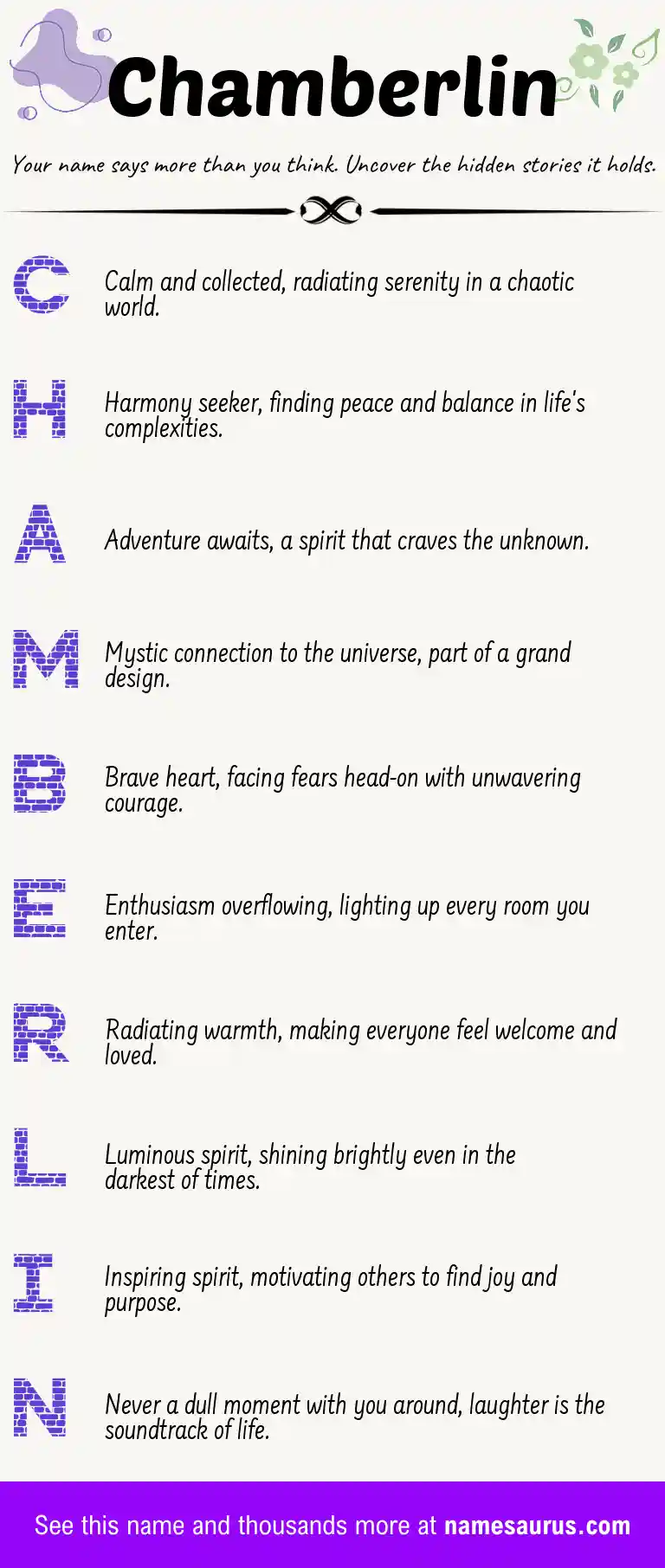 Acrostic poem about Chamberlin.