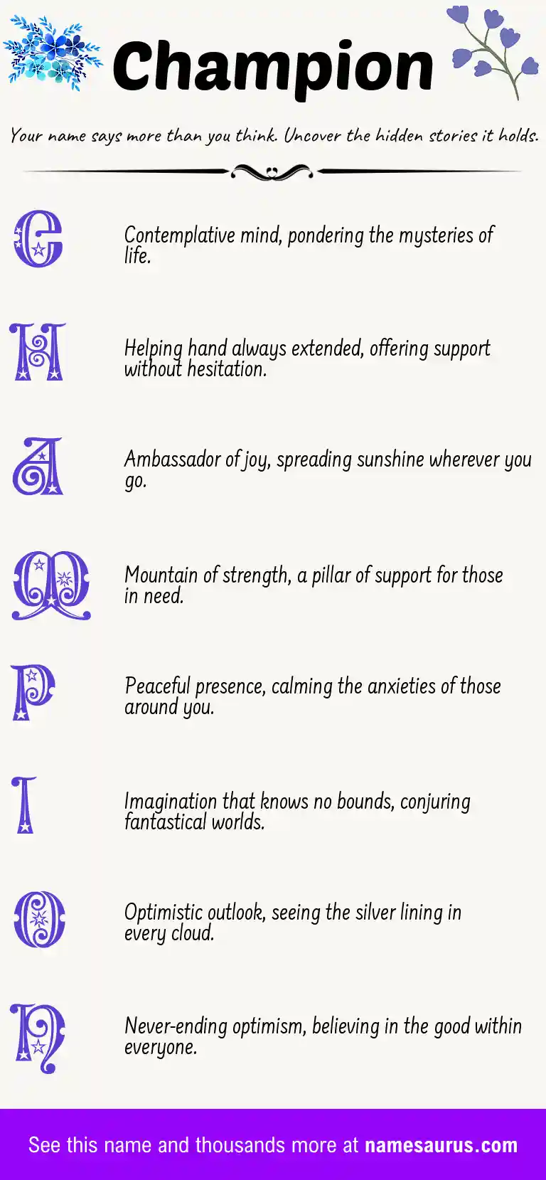 Acrostic poem about Champion.