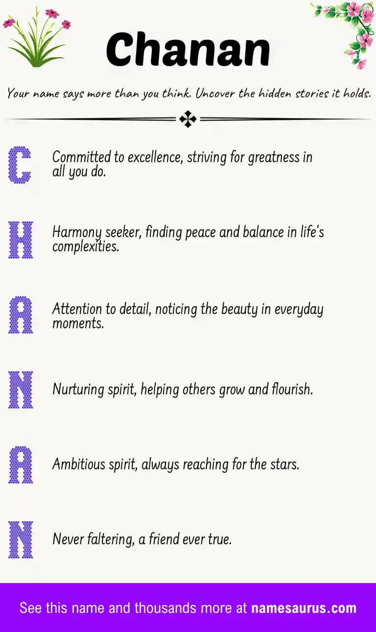 Acrostic poem about Chanan.