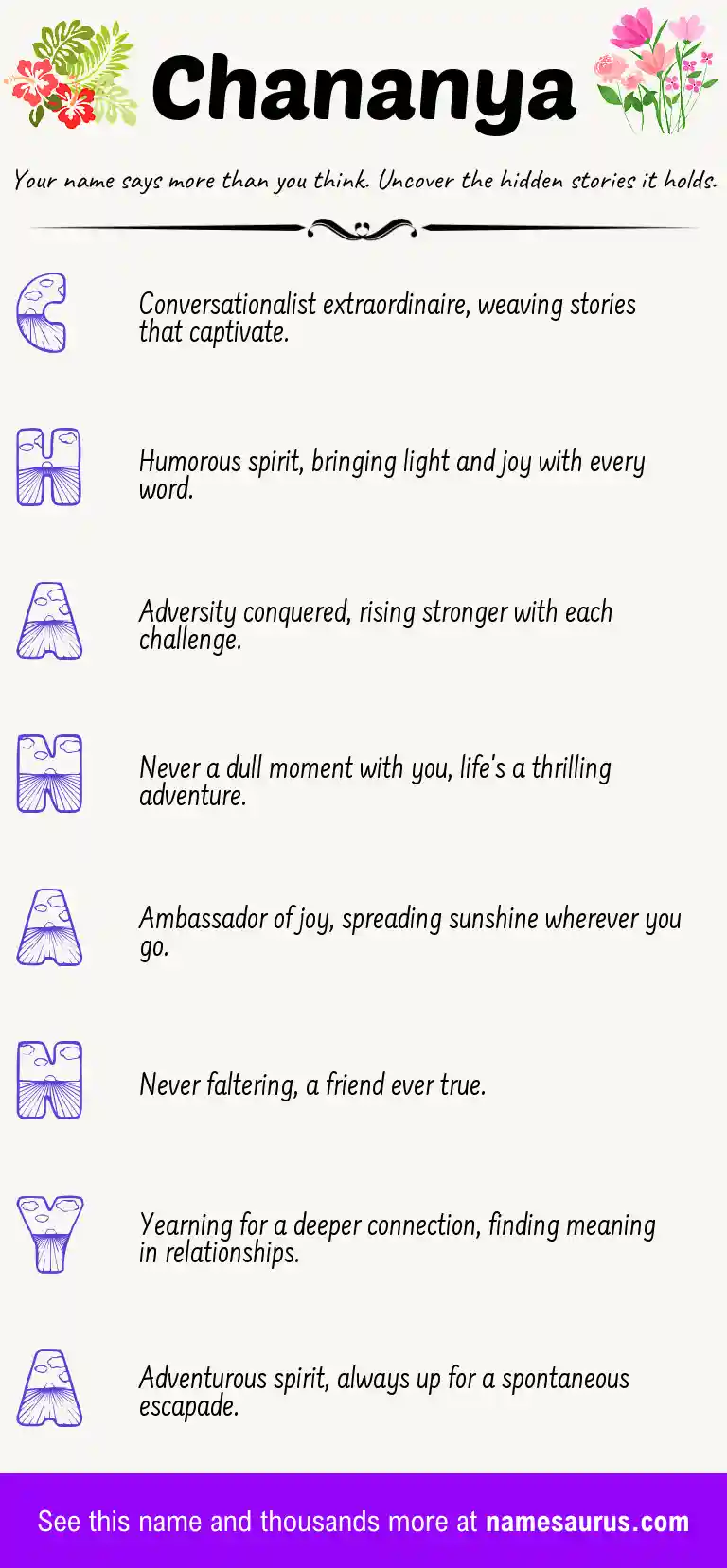 Acrostic poem about Chananya.
