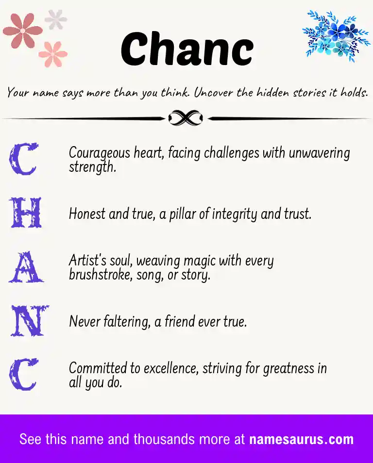 Acrostic poem about Chanc.