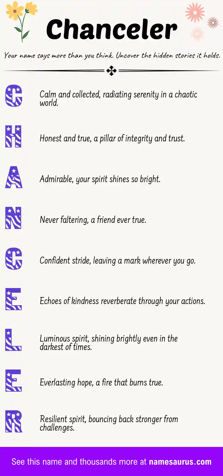 Acrostic poem about Chanceler.