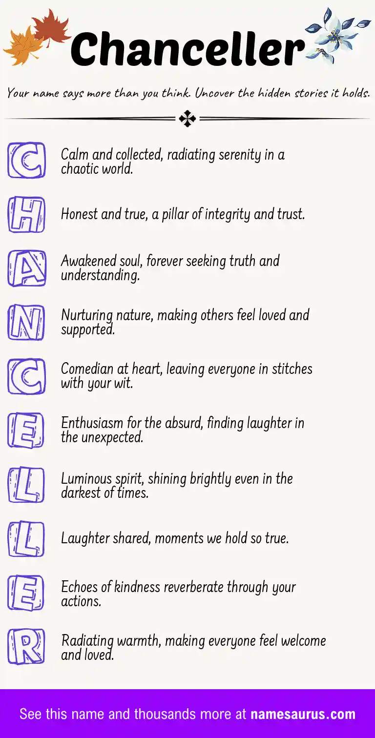 Acrostic poem about Chanceller.