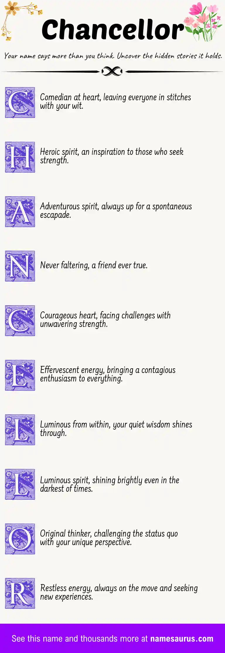 Acrostic poem about Chancellor.
