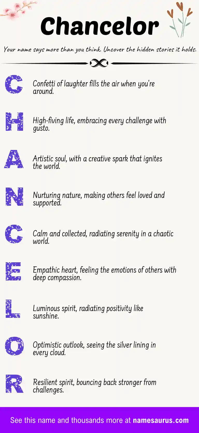 Acrostic poem about Chancelor.