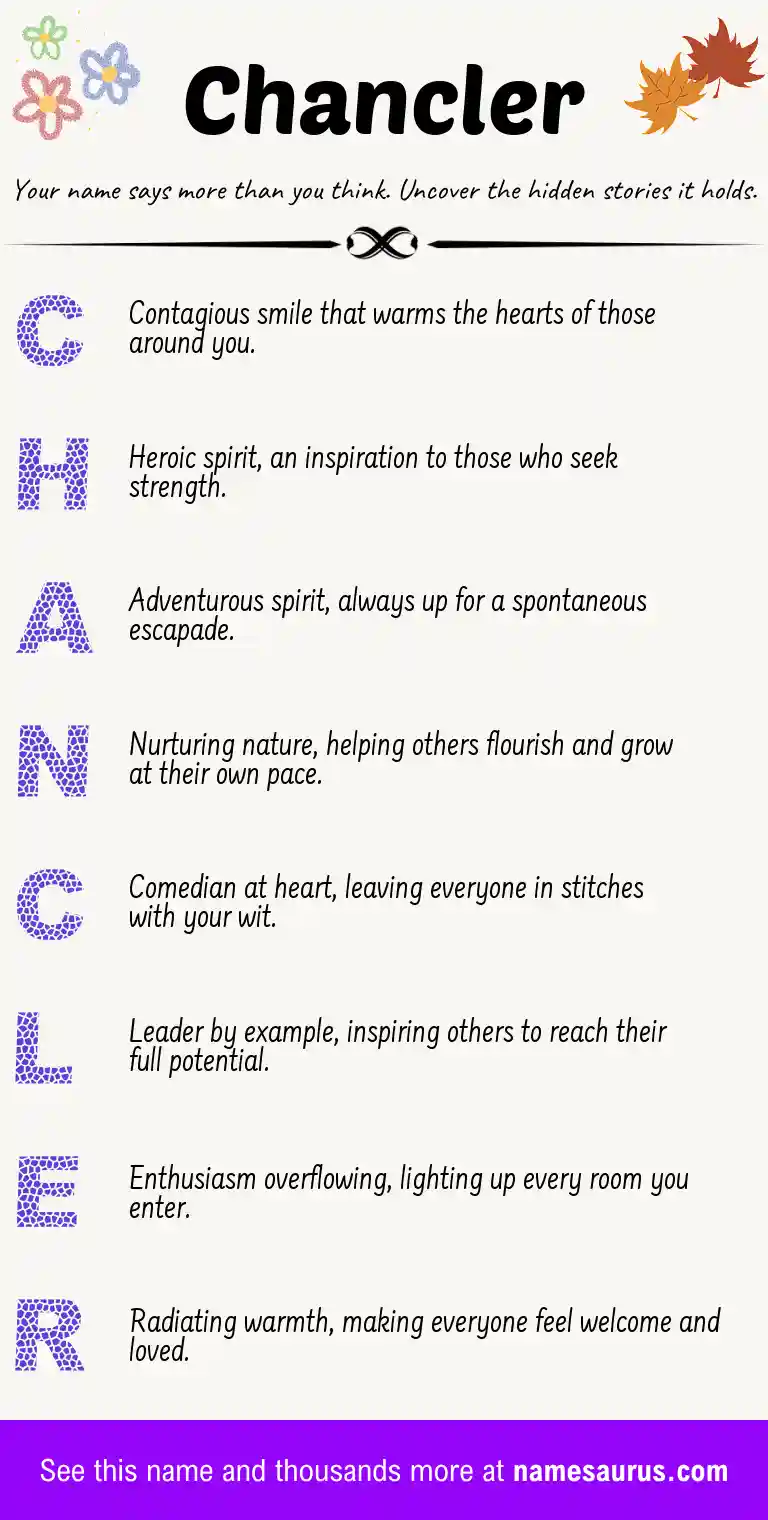Acrostic poem about Chancler.