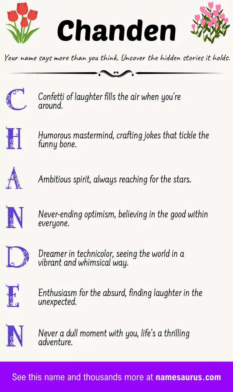 Acrostic poem about Chanden.