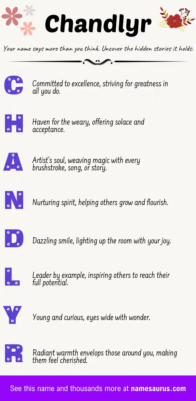Acrostic poem about Chandlyr.