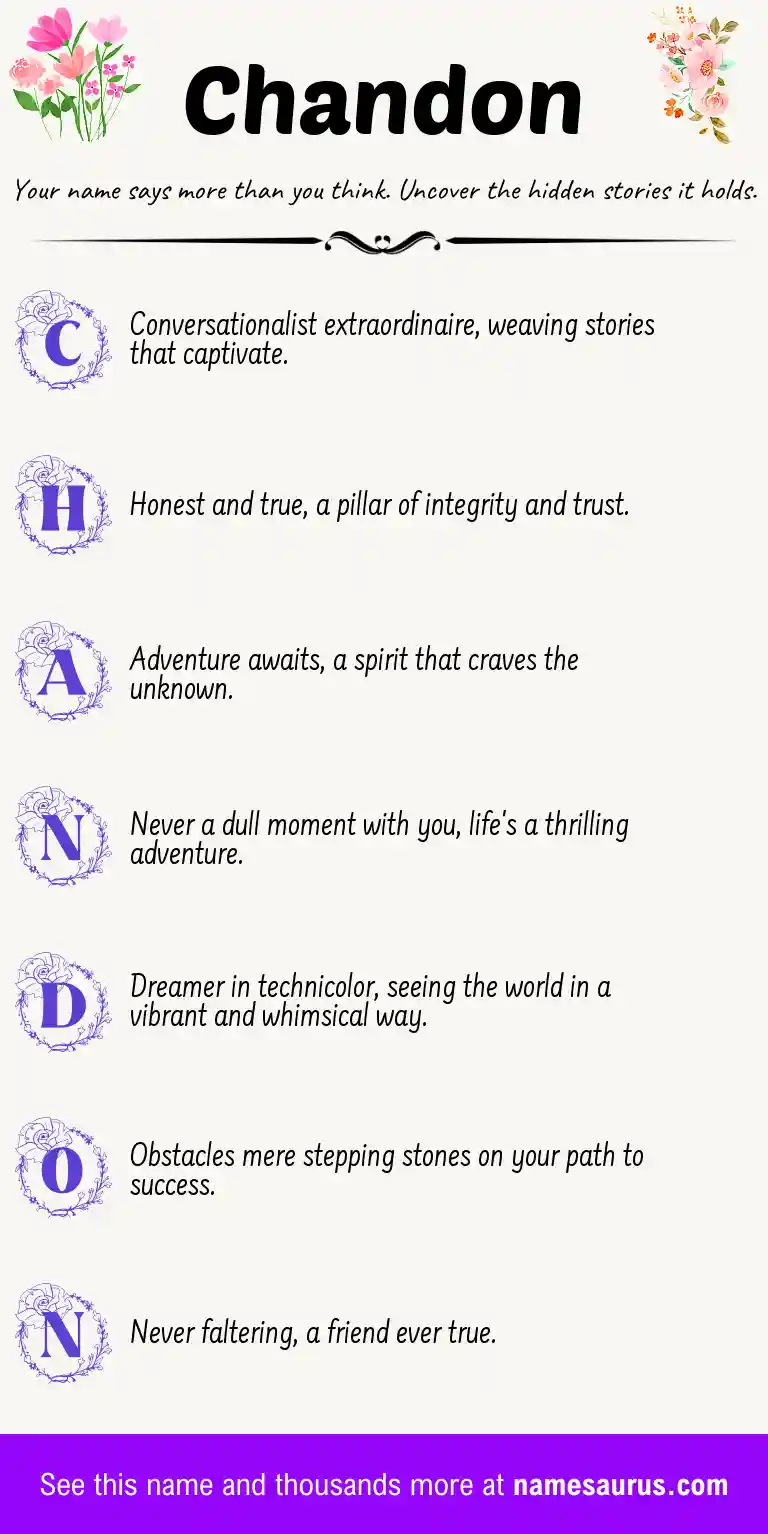 Acrostic poem about Chandon.