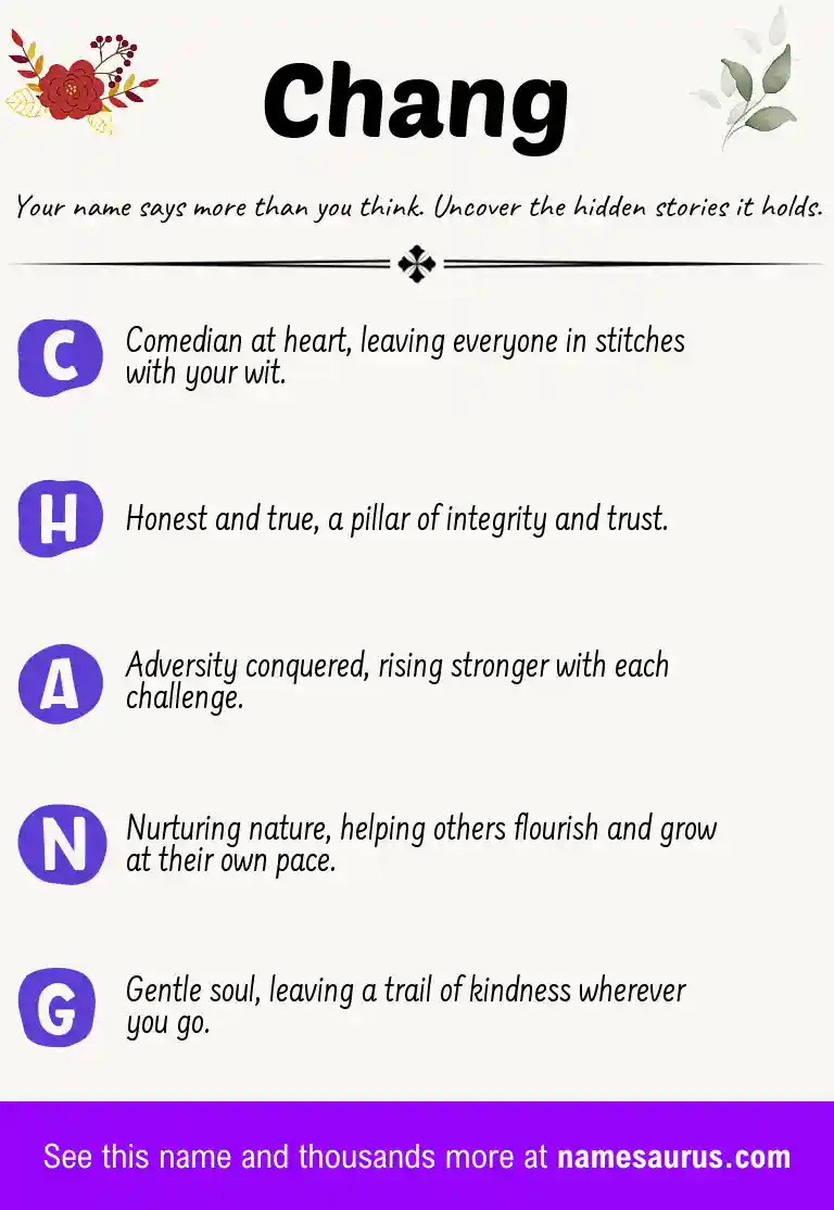 Acrostic poem about Chang.