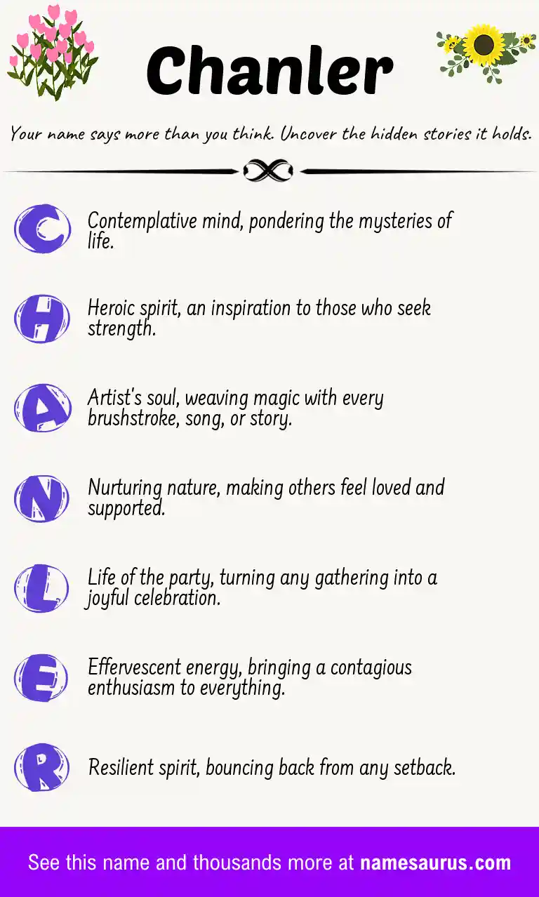 Acrostic poem about Chanler.