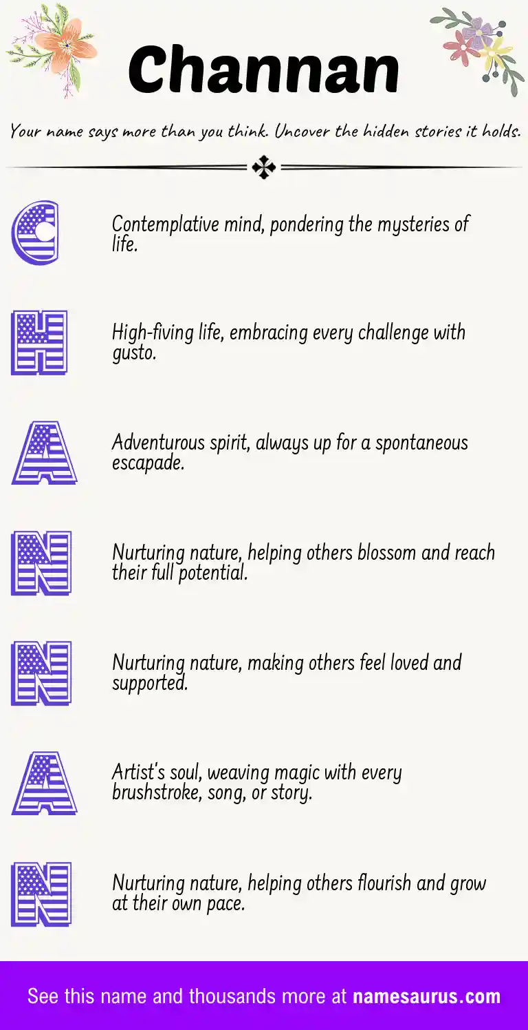 Acrostic poem about Channan.