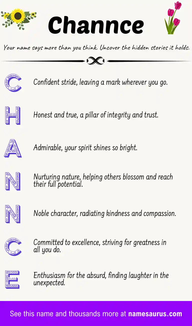Acrostic poem about Channce.