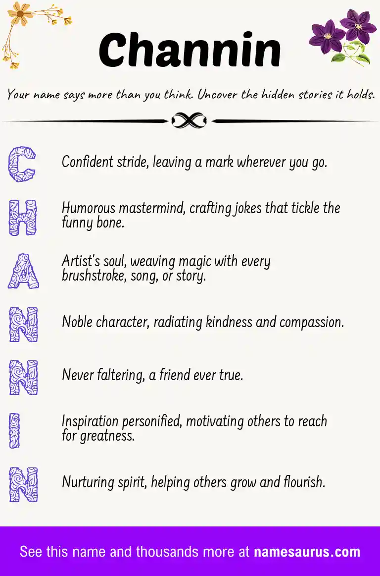 Acrostic poem about Channin.