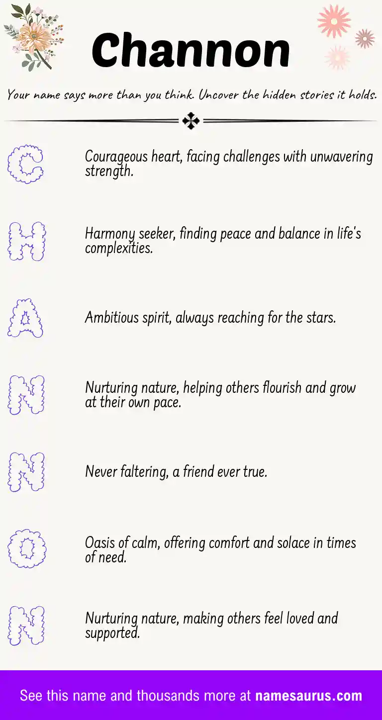 Acrostic poem about Channon.
