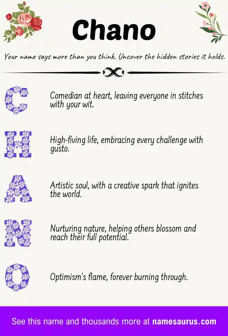 Acrostic poem about Chano.