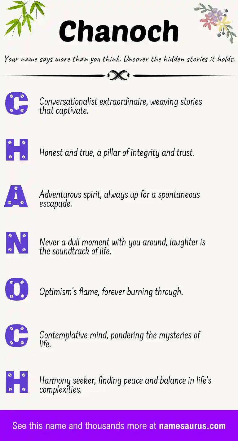 Acrostic poem about Chanoch.