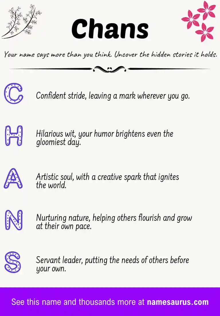 Acrostic poem about Chans.