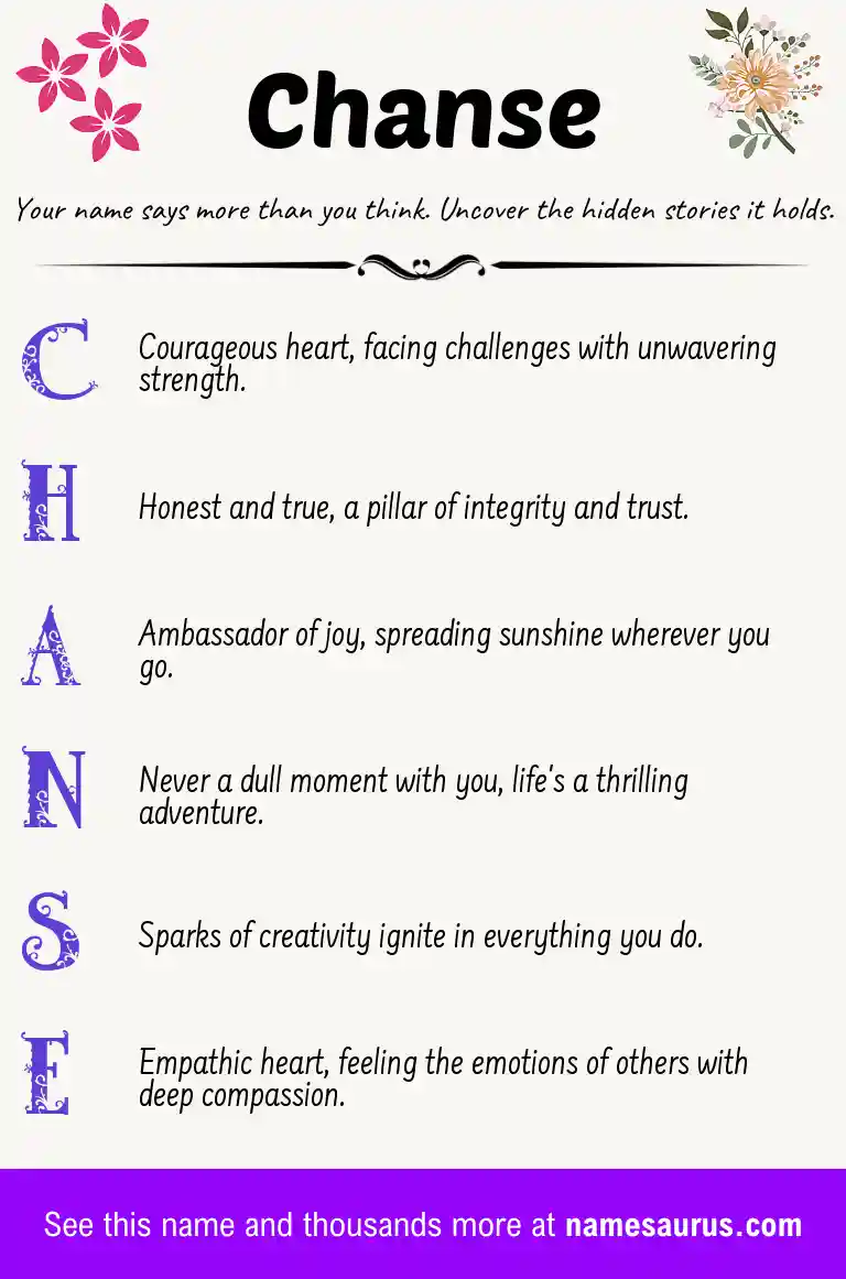 Acrostic poem about Chanse.