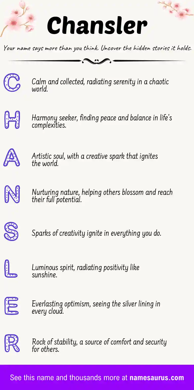 Acrostic poem about Chansler.